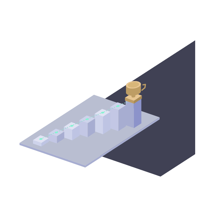 Our seven step ecommerce growth process