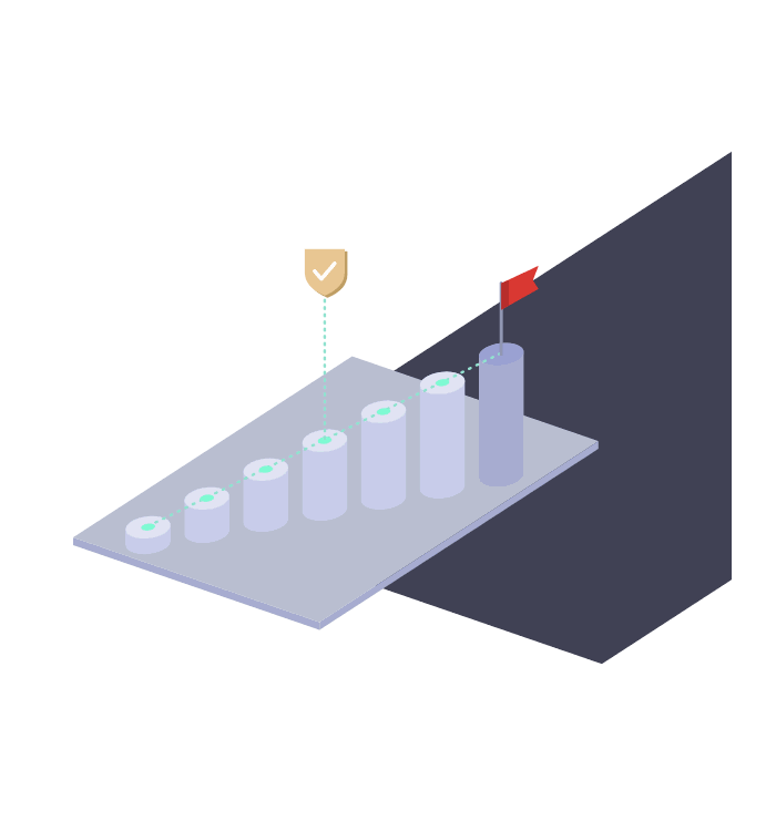 Our seven step Shopify migration process