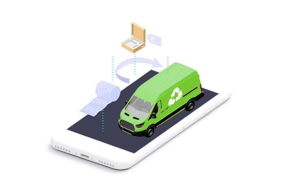 How to Build a Sustainable Shopify Store