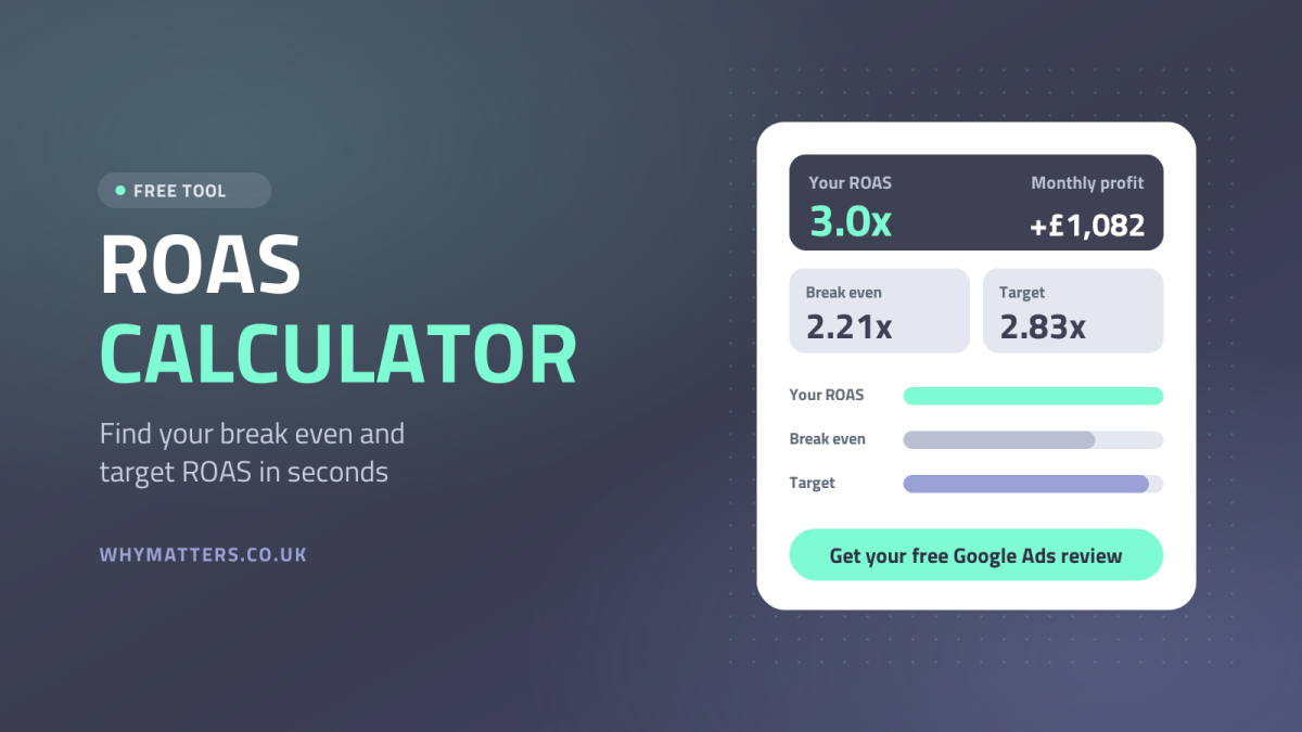 ROAS Calculator: Find Your Break Even and Target ROAS
